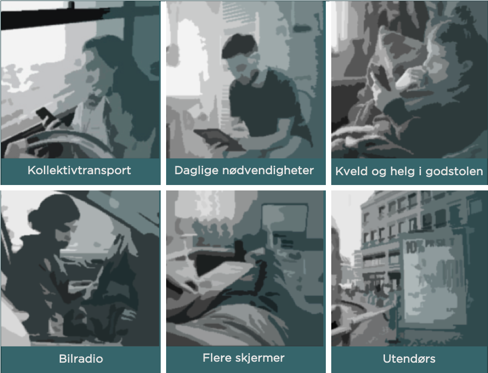 Illustrasjon av blenderåpning